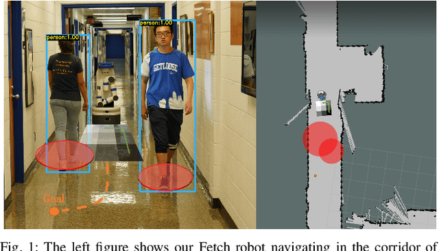 Figure 1 for SoLo T-DIRL: Socially-Aware Dynamic Local Planner based on Trajectory-Ranked Deep Inverse Reinforcement Learning