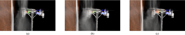 Figure 3 for Wall Detection Via IMU Data Classification In Autonomous Quadcopters
