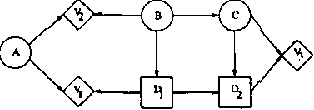 Figure 2 for Welldefined Decision Scenarios