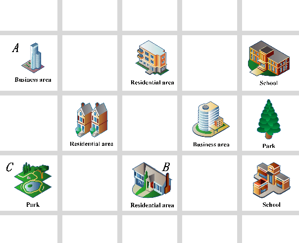 Figure 1 for Spatial-Temporal Dynamic Graph Attention Networks for Ride-hailing Demand Prediction