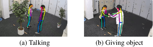 Figure 1 for Efficient and Accurate Skeleton-Based Two-Person Interaction Recognition Using Inter- and Intra-body Graphs