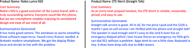 Figure 3 for Topic Detection and Summarization of User Reviews