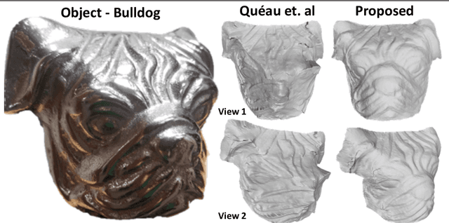 Figure 1 for A CNN Based Approach for the Near-Field Photometric Stereo Problem