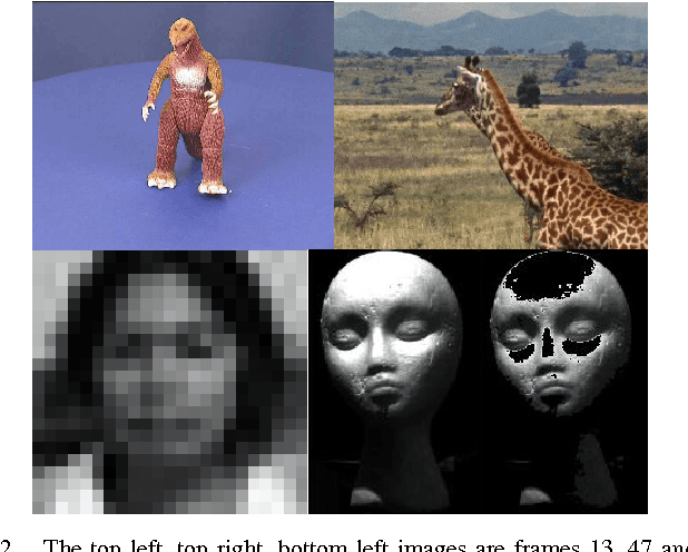 Figure 2 for A random algorithm for low-rank decomposition of large-scale matrices with missing entries