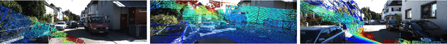Figure 3 for RegNet: Multimodal Sensor Registration Using Deep Neural Networks