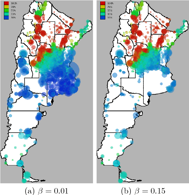 Figure 4 for Brief survey of Mobility Analyses based on Mobile Phone Datasets