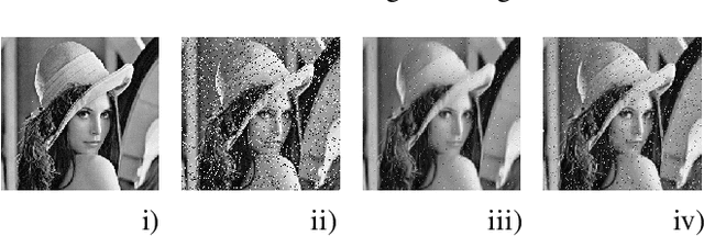 Figure 2 for Block-wise Minimization-Majorization algorithm for Huber's criterion: sparse learning and applications