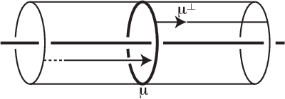 Figure 1 for The signature and cusp geometry of hyperbolic knots