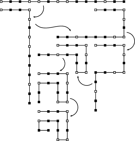 Figure 1 for Finding optimal finite biological sequences over finite alphabets: the OptiFin toolbox