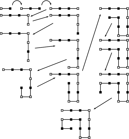 Figure 3 for Finding optimal finite biological sequences over finite alphabets: the OptiFin toolbox