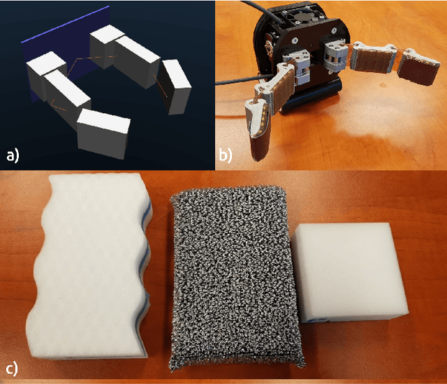 Figure 1 for Gaining a Sense of Touch. Physical Parameters Estimation using a Soft Gripper and Neural Networks