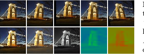 Figure 1 for Training Certifiably Robust Neural Networks Against Semantic Perturbations