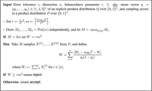 Figure 1 for Testing Bayesian Networks