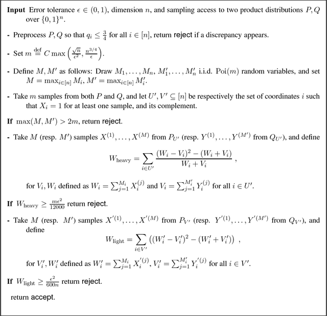 Figure 2 for Testing Bayesian Networks