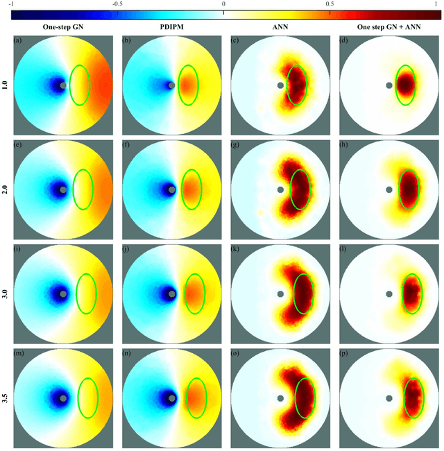 Figure 3 for A Post-Processing Tool and Feasibility Study for Three-Dimensional Imaging with Electrical Impedance Tomography During Deep Brain Stimulation Surgery