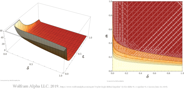 Figure 3 for MCPA: Program Analysis as Machine Learning