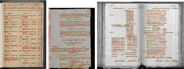 Figure 4 for dhSegment: A generic deep-learning approach for document segmentation