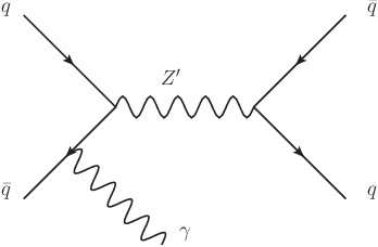 Figure 1 for Decorrelated Jet Substructure Tagging using Adversarial Neural Networks