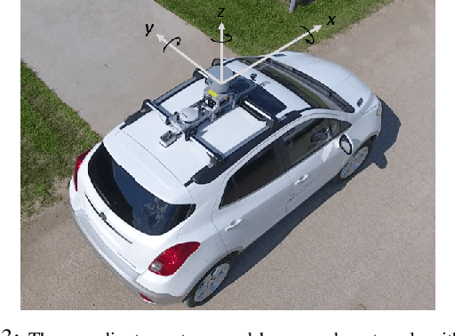 Figure 3 for Learning a Bias Correction for Lidar-only Motion Estimation