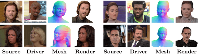 Figure 1 for Realistic One-shot Mesh-based Head Avatars