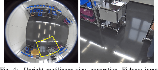 Figure 4 for Large Area 3D Human Pose Detection Via Stereo Reconstruction in Panoramic Cameras