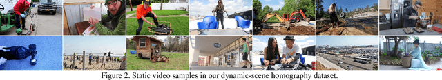 Figure 2 for Deep Homography Estimation for Dynamic Scenes