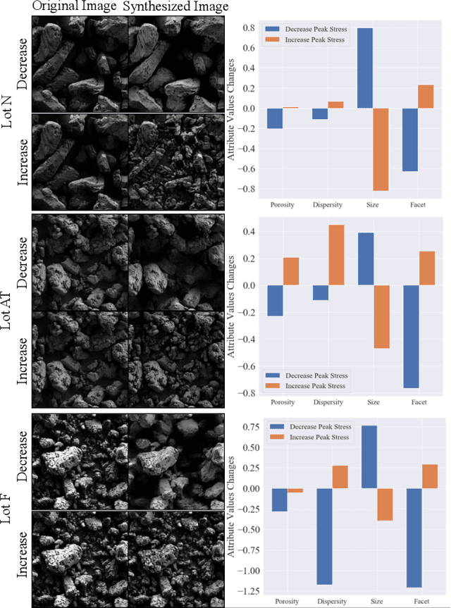 Figure 3 for Actionable Attribution Maps for Scientific Machine Learning
