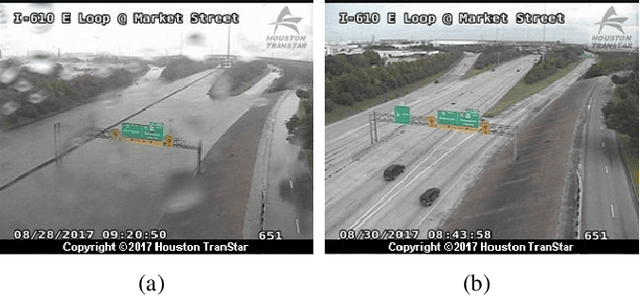 Figure 2 for Cross-referencing Social Media and Public Surveillance Camera Data for Disaster Response