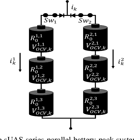 Figure 1 for Prognostics-Informed Battery Reconfiguration in a Multi-Battery Small UAS Energy System