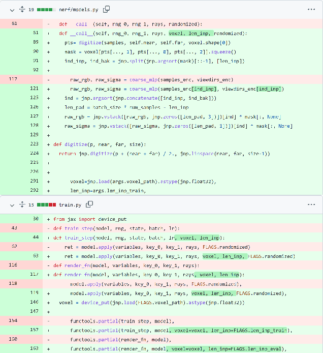 Figure 3 for VaxNeRF: Revisiting the Classic for Voxel-Accelerated Neural Radiance Field