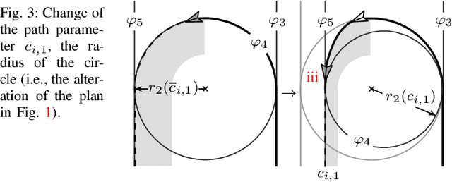 Figure 3 for Energy-Aware Planning-Scheduling for Autonomous Aerial Robots