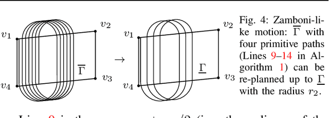Figure 4 for Energy-Aware Planning-Scheduling for Autonomous Aerial Robots