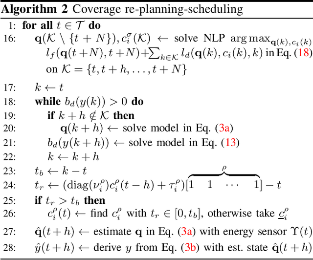 Figure 2 for Energy-Aware Planning-Scheduling for Autonomous Aerial Robots