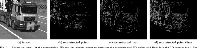 Figure 3 for Deep 2.5D Vehicle Classification with Sparse SfM Depth Prior for Automated Toll Systems