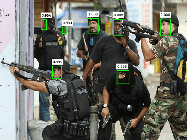 Figure 1 for CMS-RCNN: Contextual Multi-Scale Region-based CNN for Unconstrained Face Detection