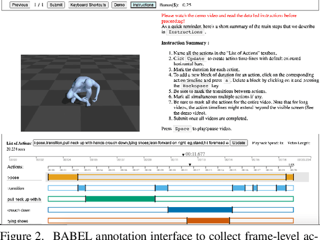 Figure 3 for BABEL: Bodies, Action and Behavior with English Labels