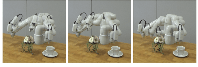 Figure 3 for Motion Planning by Learning the Solution Manifold in Trajectory Optimization