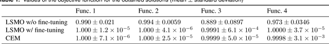 Figure 2 for Motion Planning by Learning the Solution Manifold in Trajectory Optimization