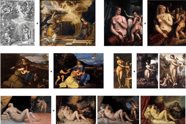 Figure 4 for Linking Art through Human Poses