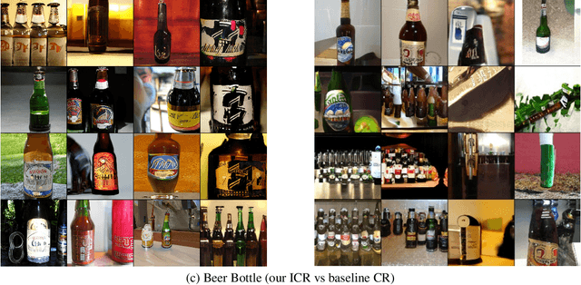 Figure 4 for Improved Consistency Regularization for GANs