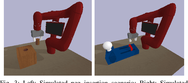 Figure 3 for Robot Skill Adaptation via Soft Actor-Critic Gaussian Mixture Models
