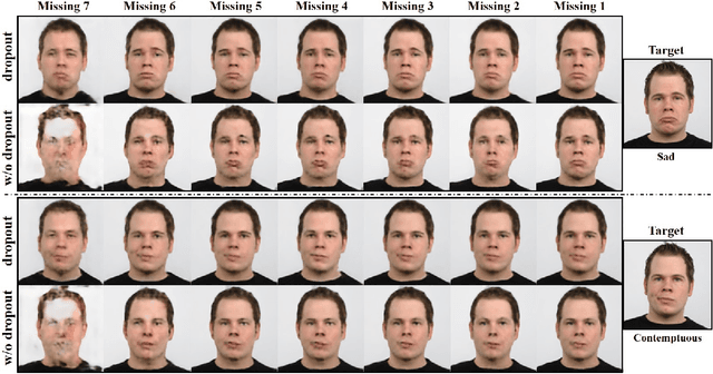Figure 2 for CollaGAN : Collaborative GAN for Missing Image Data Imputation