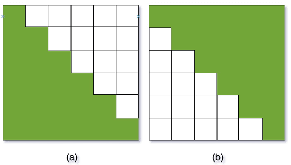 Figure 3 for U2++: Unified Two-pass Bidirectional End-to-end Model for Speech Recognition