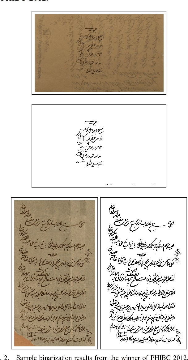 Figure 2 for Persian Heritage Image Binarization Competition (PHIBC 2012)