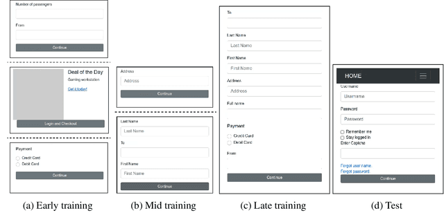 Figure 1 for Adversarial Environment Generation for Learning to Navigate the Web