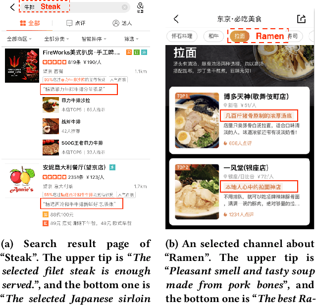 Figure 1 for Query-aware Tip Generation for Vertical Search
