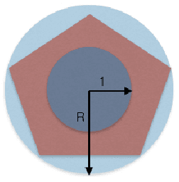 Figure 2 for vqSGD: Vector Quantized Stochastic Gradient Descent