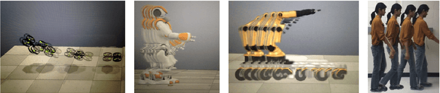 Figure 1 for An Embodied, Platform-invariant Architecture for Connecting High-level Spatial Commands to Platform Articulation