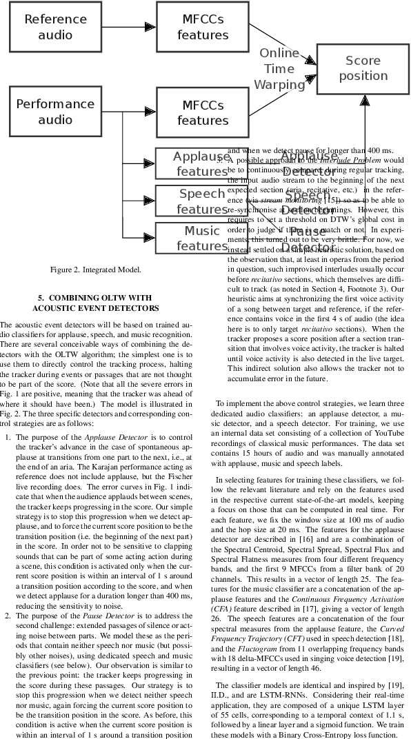 Figure 4 for Towards Reliable Real-time Opera Tracking: Combining Alignment with Audio Event Detectors to Increase Robustness