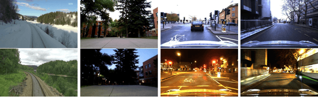 Figure 1 for Condition-Invariant and Compact Visual Place Description by Convolutional Autoencoder